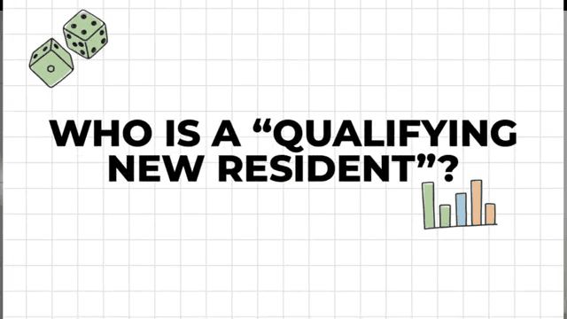 Who is a qualifying new resident visual for UK FIG eligibility