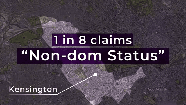 UK non-domiciled status explained featured image